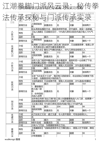 江湖拳脚门派风云录：秘传拳法传承探秘与门派传承实录