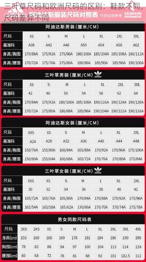 三叶草尺码和欧洲尺码的区别:鞋款不同,尺码差异不同