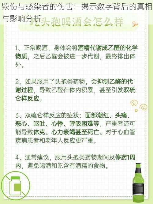 毁伤与感染者的伤害:揭示数字背后的真相与影响分析