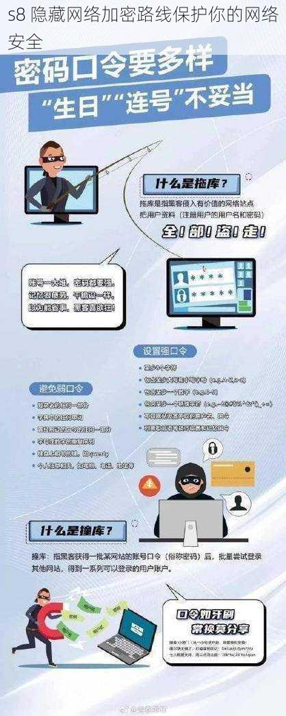 s8 隐藏网络加密路线保护你的网络安全