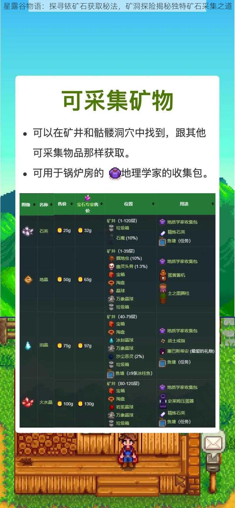 星露谷物语：探寻铱矿石获取秘法，矿洞探险揭秘独特矿石采集之道