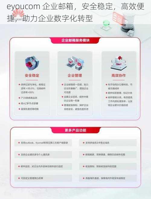 eyoucom 企业邮箱，安全稳定，高效便捷，助力企业数字化转型