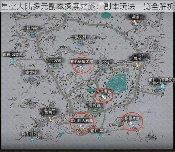 星空大陆多元副本探索之旅：副本玩法一览全解析