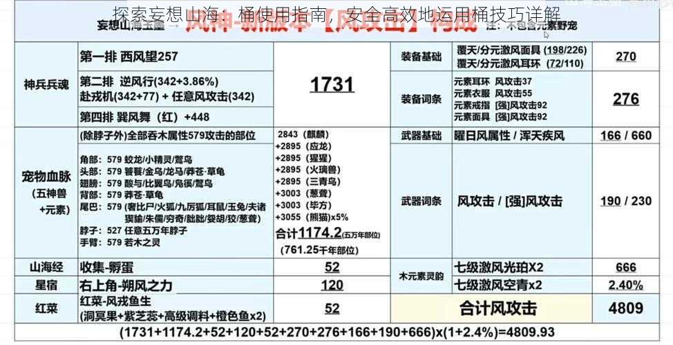 探索妄想山海：桶使用指南，安全高效地运用桶技巧详解