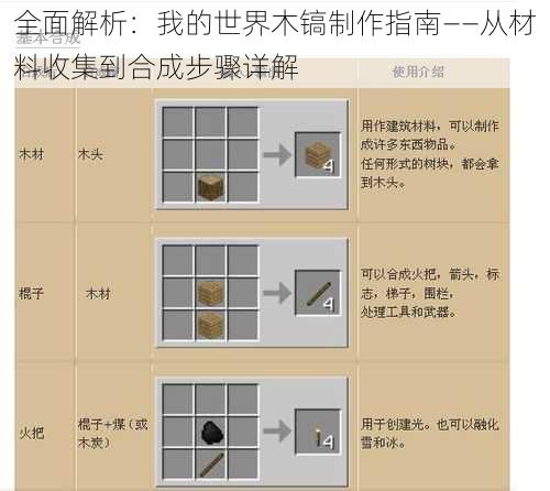 全面解析：我的世界木镐制作指南——从材料收集到合成步骤详解