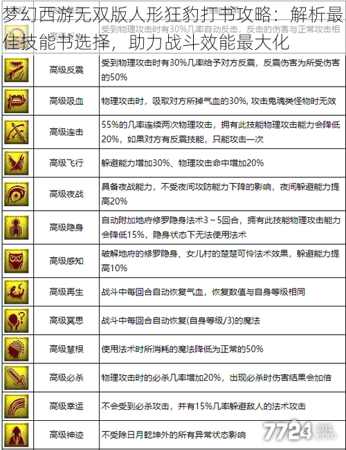 梦幻西游无双版人形狂豹打书攻略：解析最佳技能书选择，助力战斗效能最大化