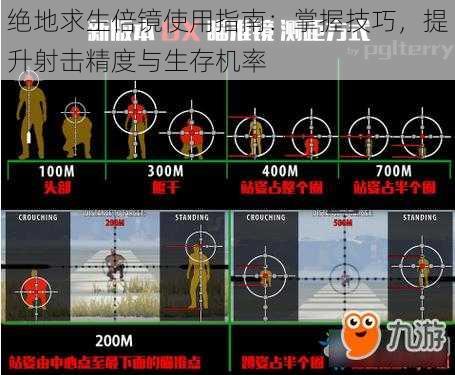 绝地求生倍镜使用指南：掌握技巧，提升射击精度与生存机率