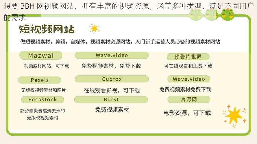 想要 BBH 网视频网站，拥有丰富的视频资源，涵盖多种类型，满足不同用户的需求