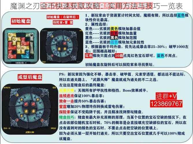 魔渊之刃金币快速获取攻略：实用方法与技巧一览表