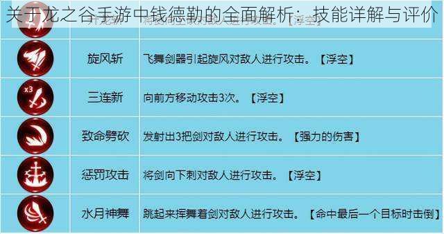 关于龙之谷手游中钱德勒的全面解析：技能详解与评价