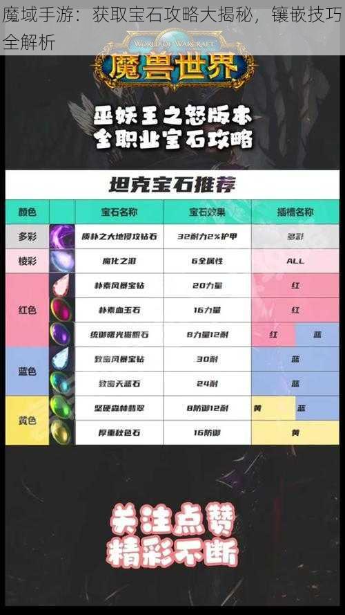 魔域手游：获取宝石攻略大揭秘，镶嵌技巧全解析