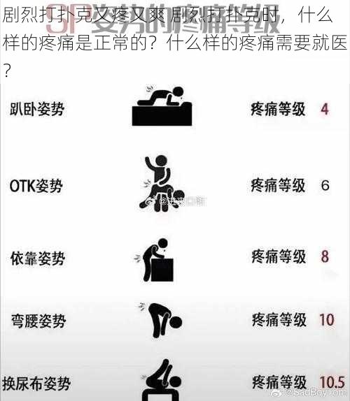 剧烈打扑克又疼又爽 剧烈打扑克时，什么样的疼痛是正常的？什么样的疼痛需要就医？