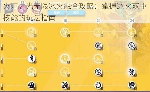 火炬之光无限冰火融合攻略：掌握冰火双重技能的玩法指南