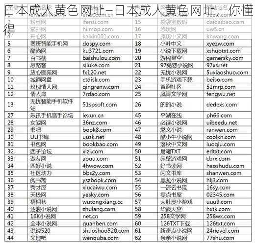 日本成人黄色网址—日本成人黄色网址，你懂得