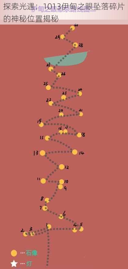 探索光遇：1013伊甸之眼坠落碎片的神秘位置揭秘