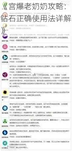 《宫爆老奶奶攻略：钻石正确使用法详解》