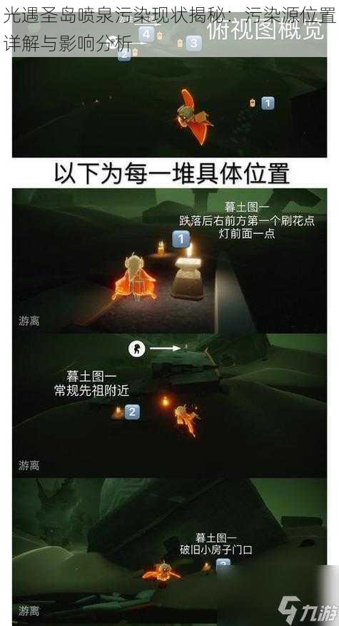 光遇圣岛喷泉污染现状揭秘：污染源位置详解与影响分析