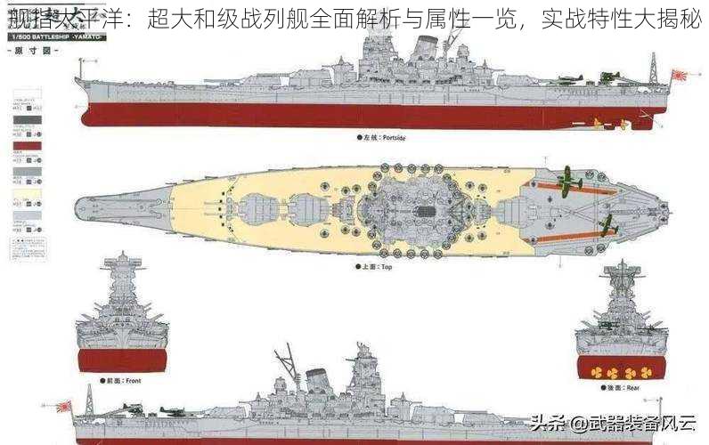 舰指太平洋：超大和级战列舰全面解析与属性一览，实战特性大揭秘