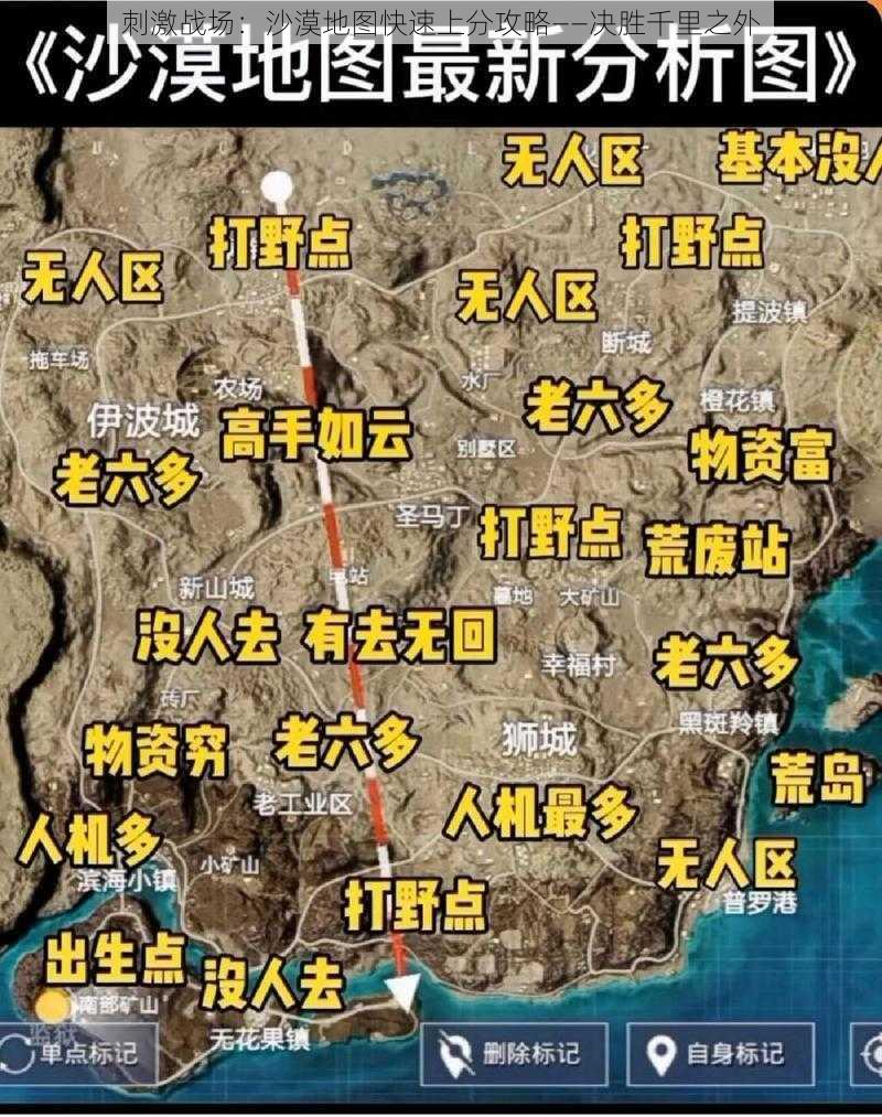 刺激战场：沙漠地图快速上分攻略——决胜千里之外