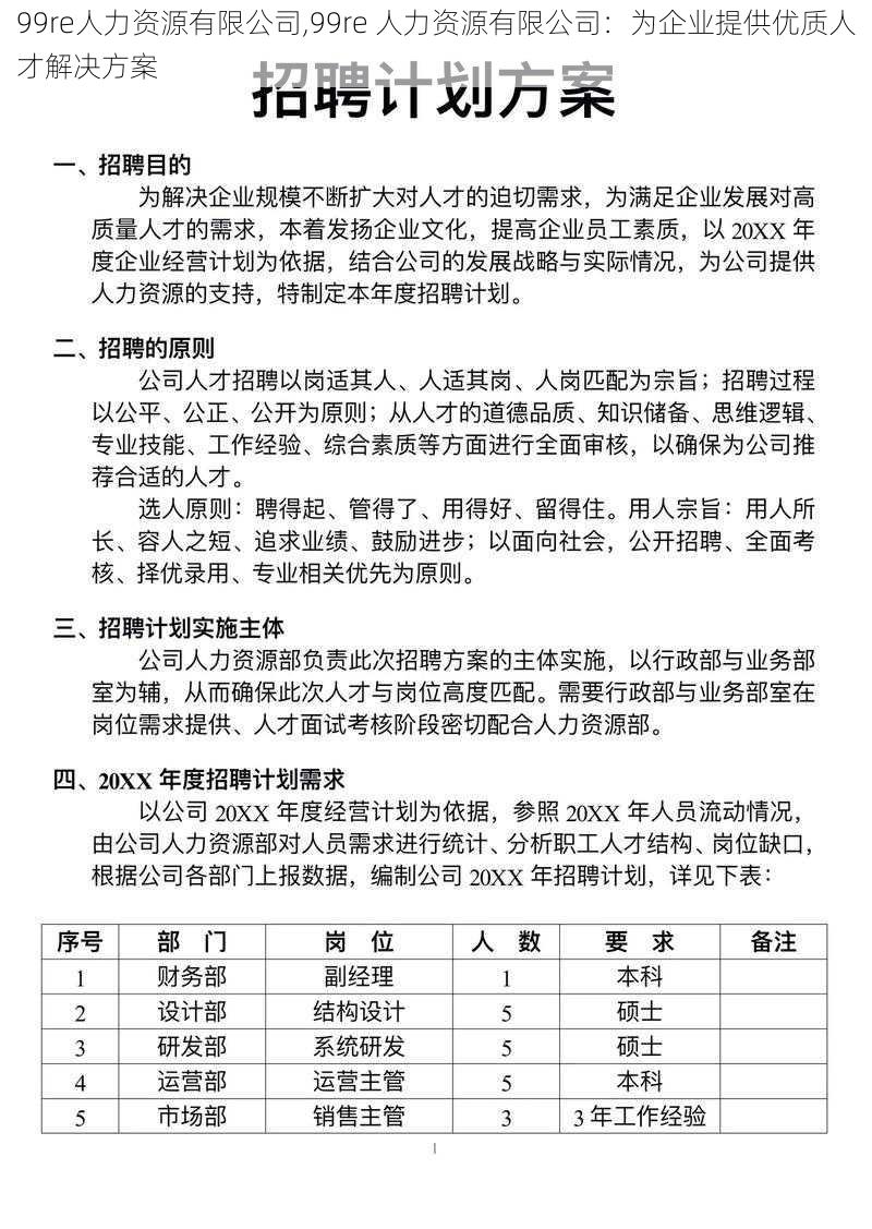 99re人力资源有限公司,99re 人力资源有限公司：为企业提供优质人才解决方案