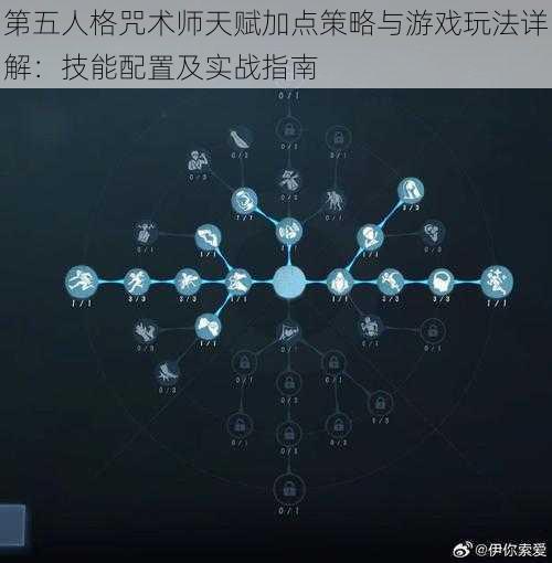 第五人格咒术师天赋加点策略与游戏玩法详解：技能配置及实战指南