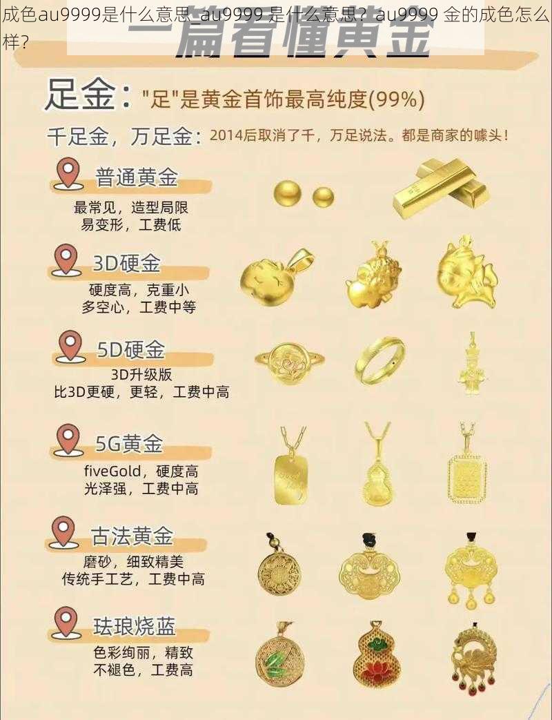 成色au9999是什么意思_au9999 是什么意思？au9999 金的成色怎么样？