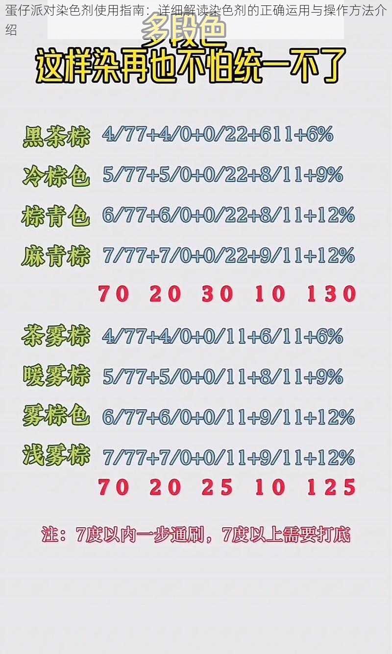 蛋仔派对染色剂使用指南：详细解读染色剂的正确运用与操作方法介绍