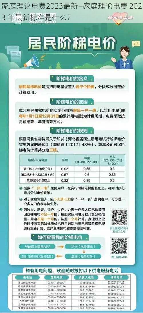 家庭理论电费2023最新—家庭理论电费 2023 年最新标准是什么？