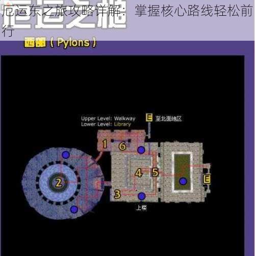 厄运东之旅攻略详解：掌握核心路线轻松前行