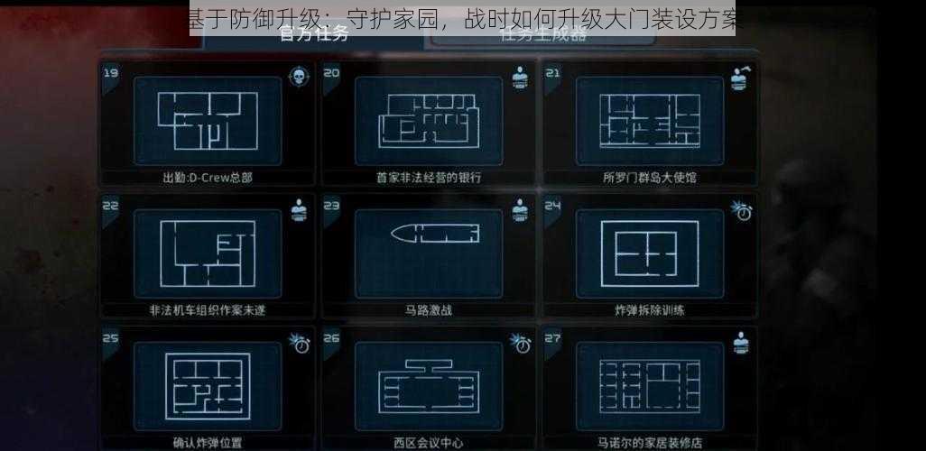 基于防御升级：守护家园，战时如何升级大门装设方案