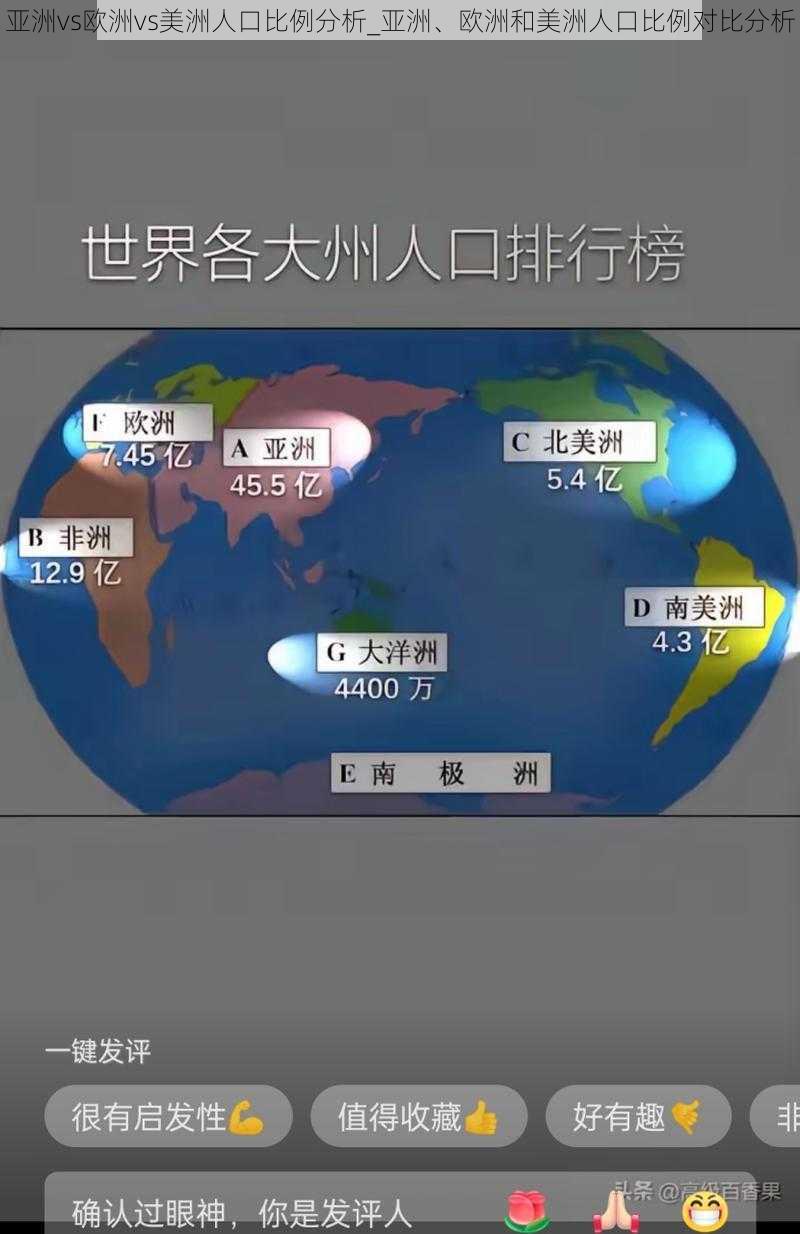 亚洲vs欧洲vs美洲人口比例分析_亚洲、欧洲和美洲人口比例对比分析