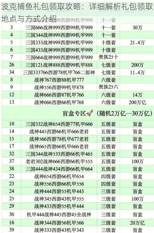 波克捕鱼礼包领取攻略：详细解析礼包领取地点与方式介绍