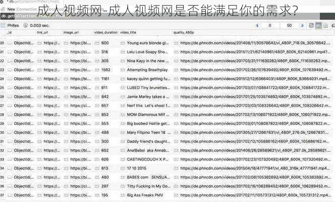 成人视频网-成人视频网是否能满足你的需求？