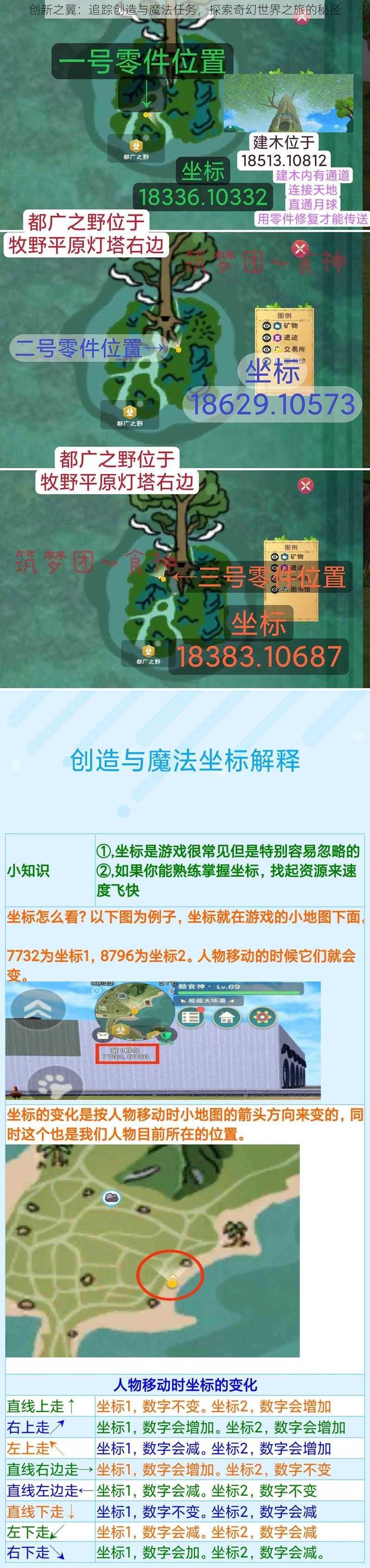 创新之翼：追踪创造与魔法任务，探索奇幻世界之旅的秘径