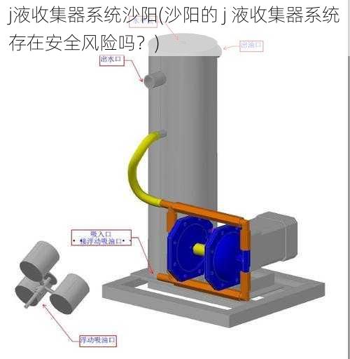 j液收集器系统沙阳(沙阳的 j 液收集器系统存在安全风险吗？)