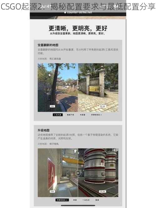 CSGO起源2:揭秘配置要求与最低配置分享