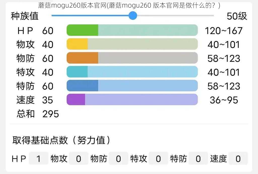 蘑菇mogu260版本官网(蘑菇mogu260 版本官网是做什么的？)