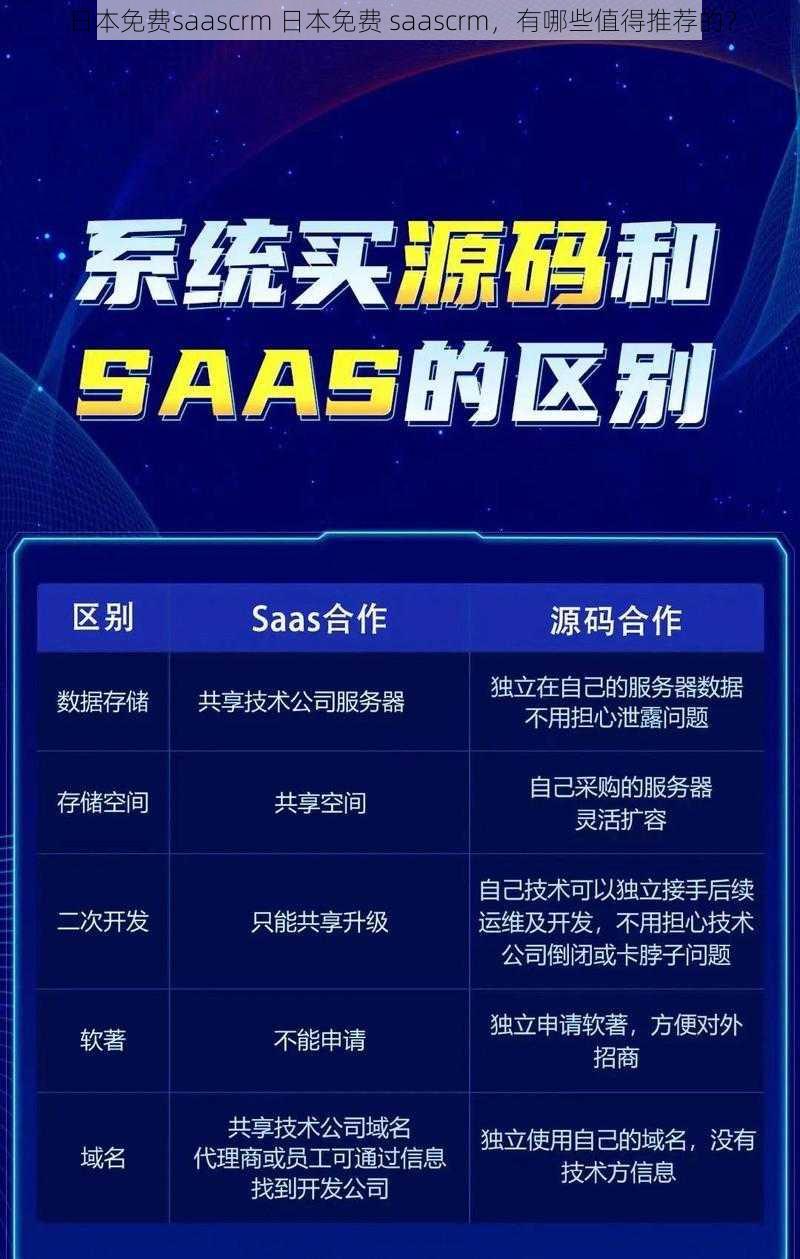 日本免费saascrm 日本免费 saascrm，有哪些值得推荐的？