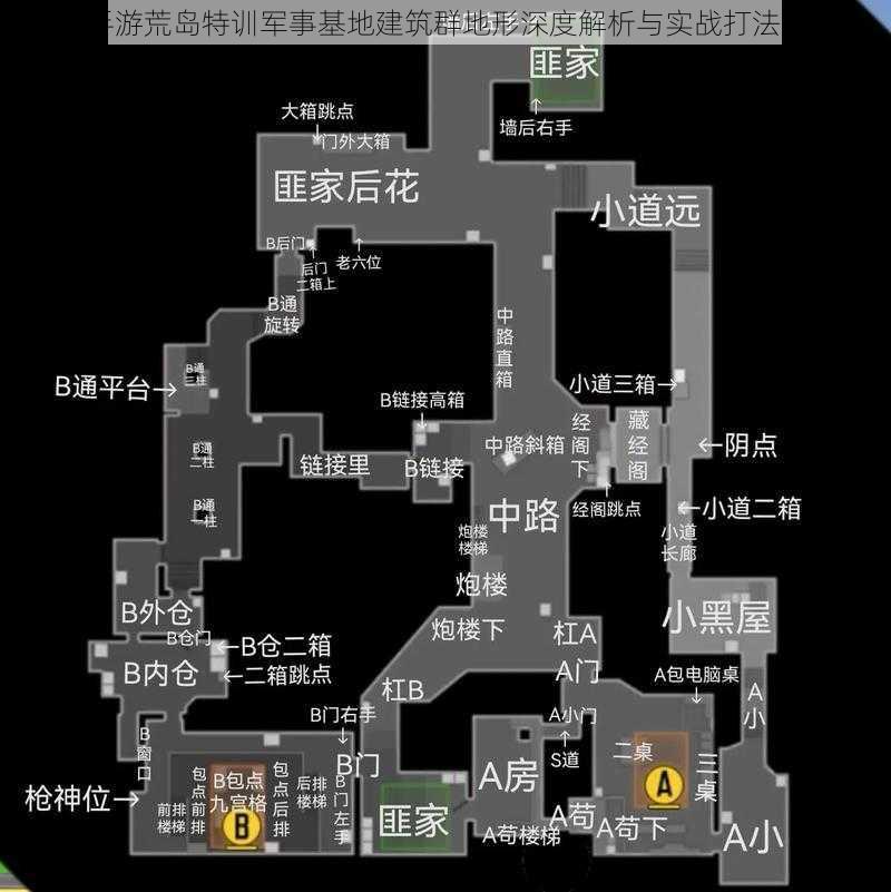 CF手游荒岛特训军事基地建筑群地形深度解析与实战打法探讨