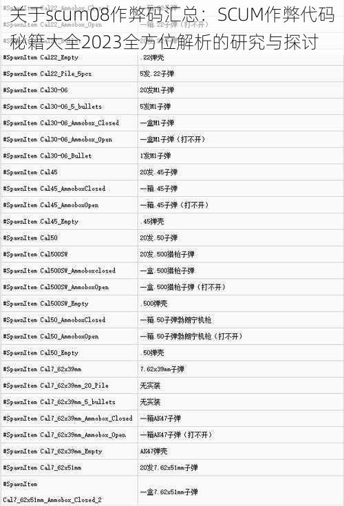 关于scum08作弊码汇总：SCUM作弊代码秘籍大全2023全方位解析的研究与探讨