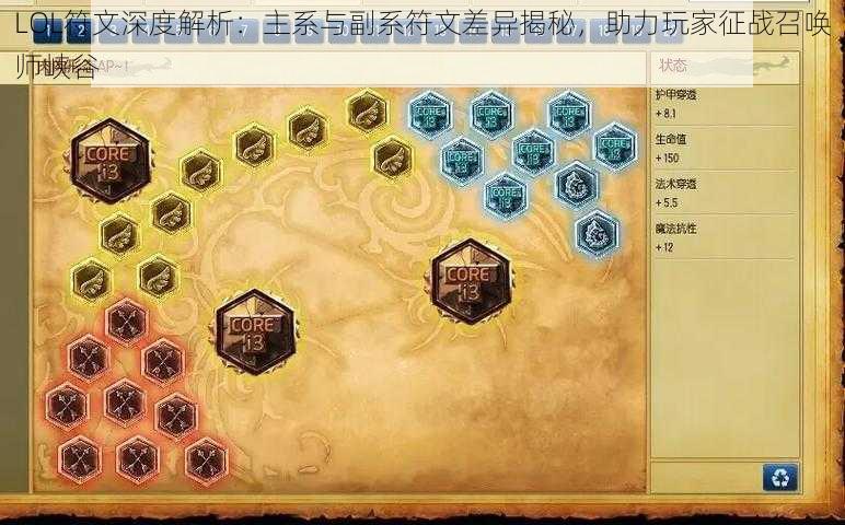 LOL符文深度解析：主系与副系符文差异揭秘，助力玩家征战召唤师峡谷