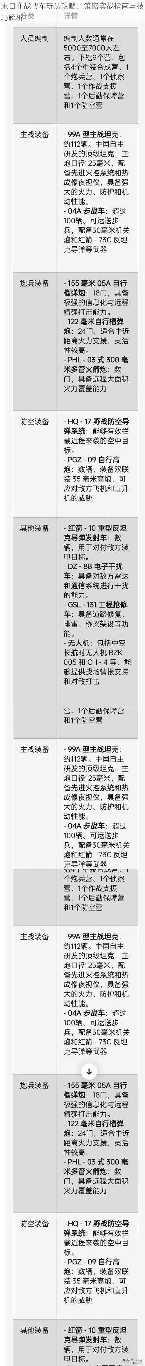 末日血战战车玩法攻略：策略实战指南与技巧解析