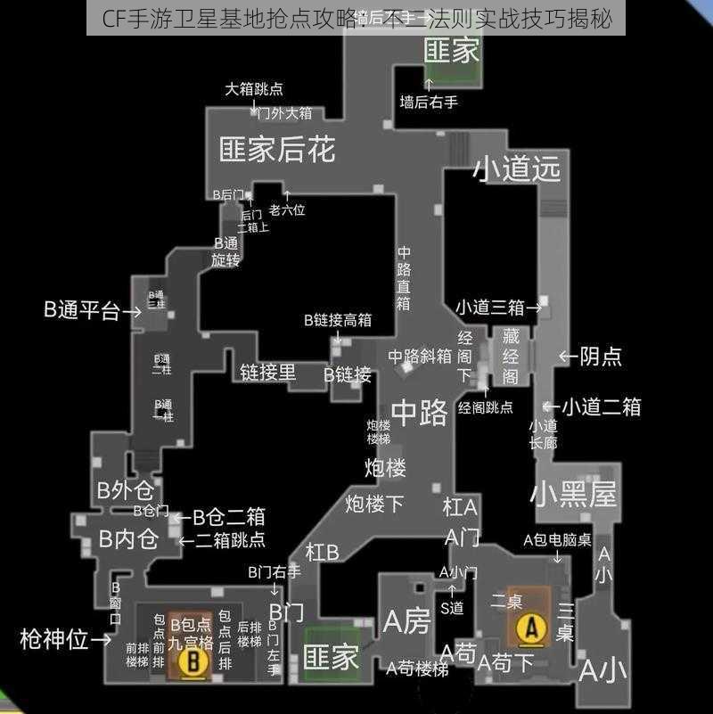 CF手游卫星基地抢点攻略：不二法则实战技巧揭秘