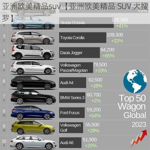 亚洲欧美精品suv【亚洲欧美精品 SUV 大搜罗】