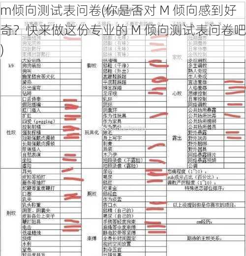 m倾向测试表问卷(你是否对 M 倾向感到好奇？快来做这份专业的 M 倾向测试表问卷吧)