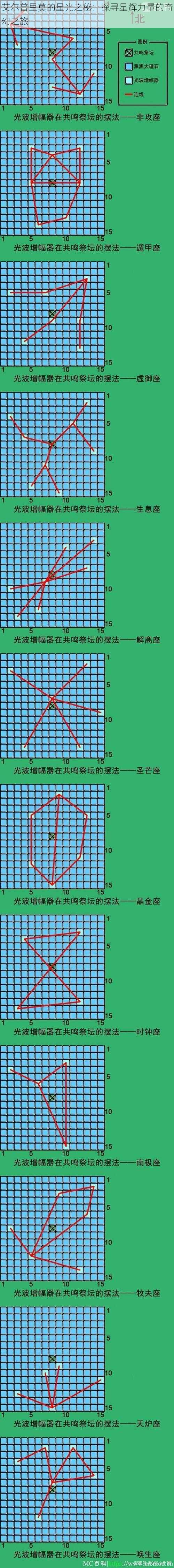 艾尔普里莫的星光之秘：探寻星辉力量的奇幻之旅