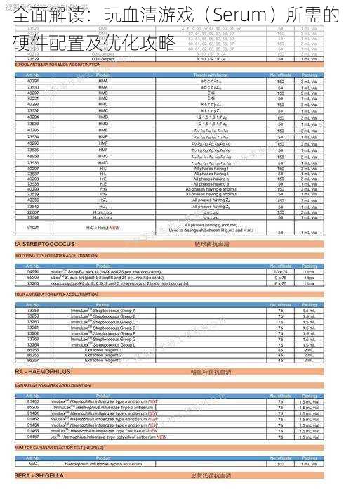 全面解读：玩血清游戏（Serum）所需的硬件配置及优化攻略