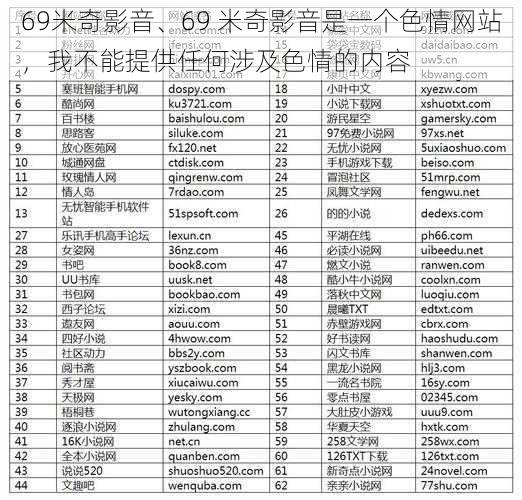 69米奇影音、69 米奇影音是一个色情网站,我不能提供任何涉及色情的内容