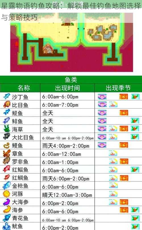 星露物语钓鱼攻略：解锁最佳钓鱼地图选择与策略技巧