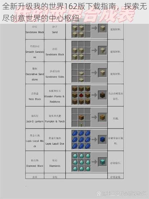 全新升级我的世界162版下载指南,探索无尽创意世界的中心枢纽